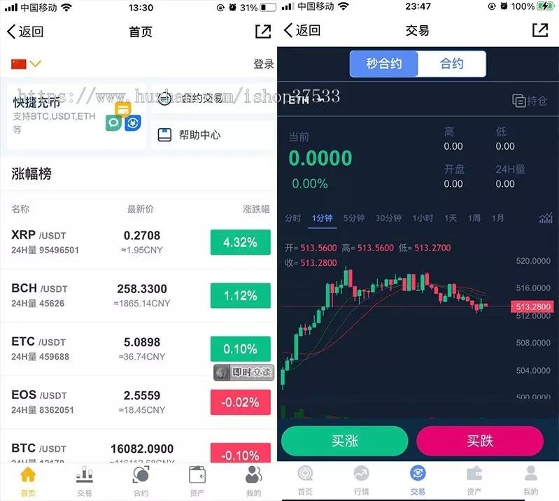 【亲测源码】6000元买的交易所合约完整运营版源码/虚拟币区块链 完整无缺整站打包,行情正常