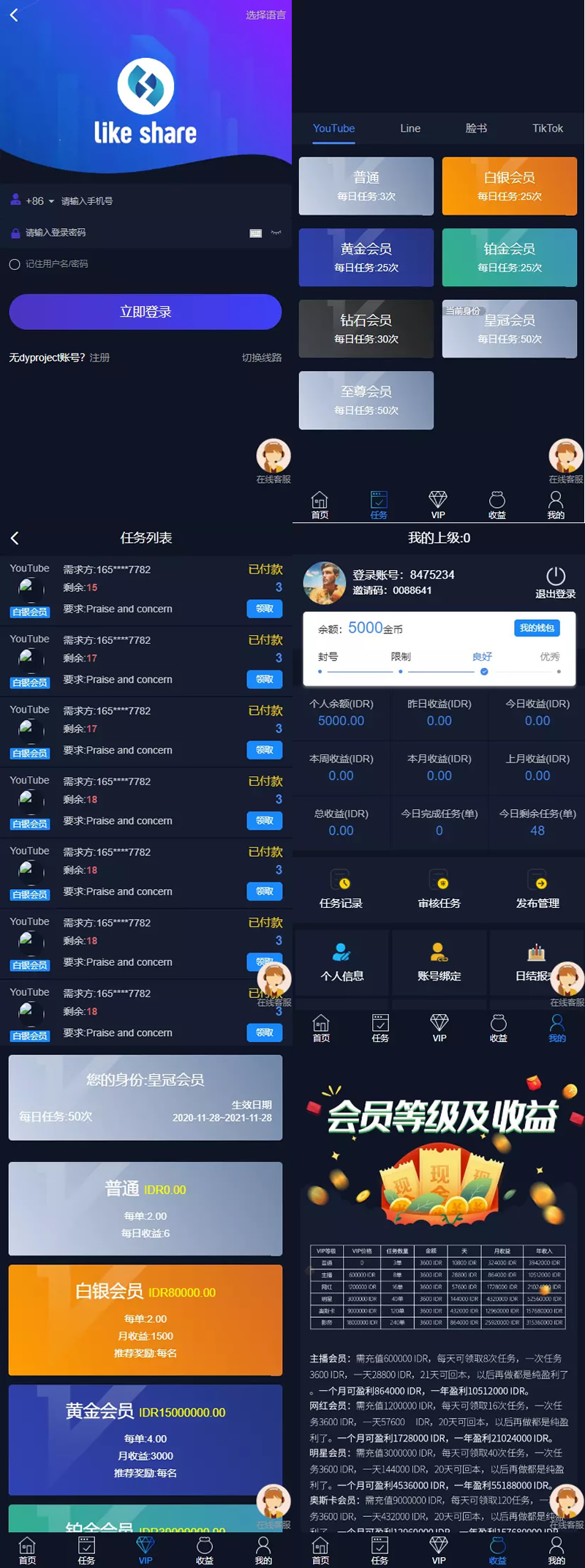 任务点赞源码LINE+TIKTOK悬赏平台
