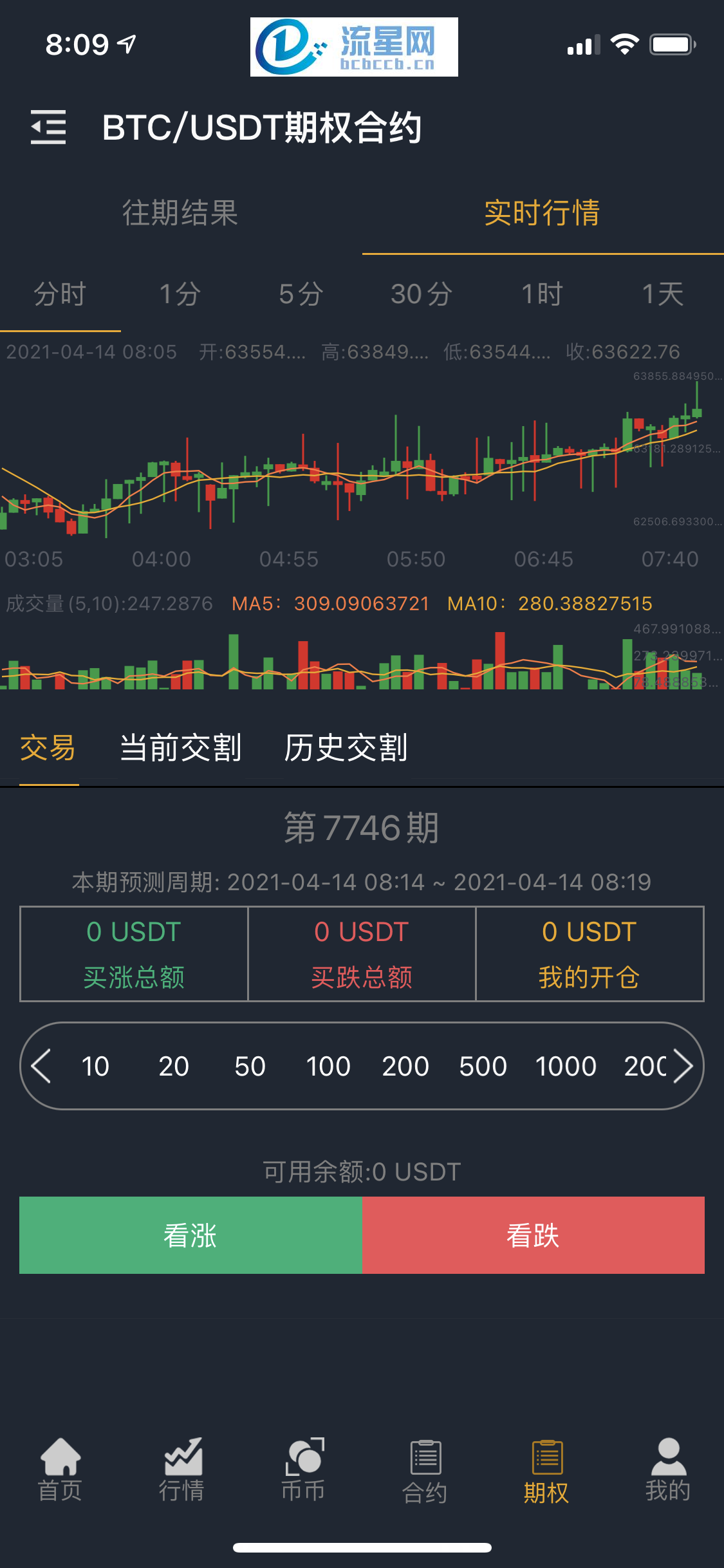 国际运营版Java区块链交易所源码币币+法币+永续+期权+机器人