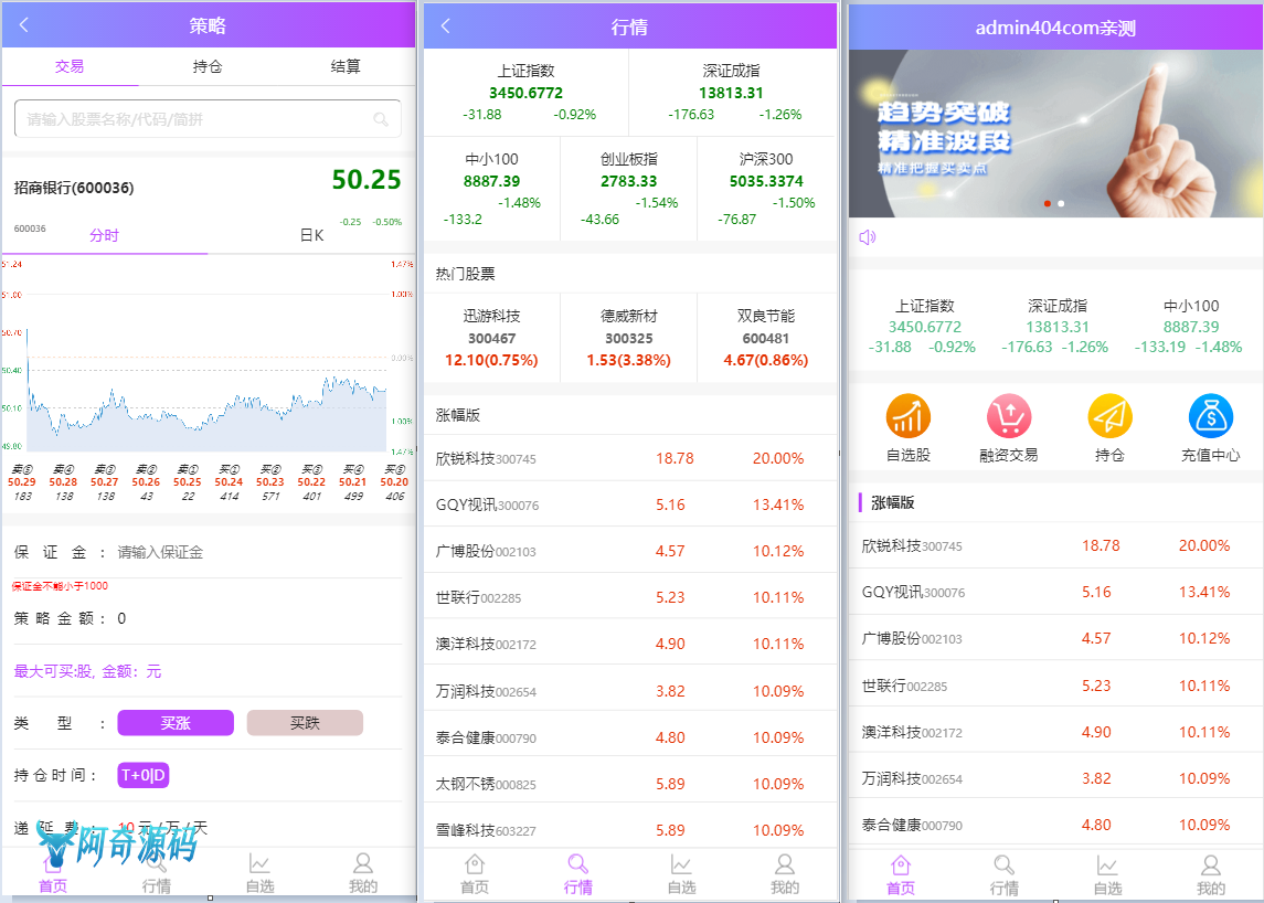2021最新单手机版双融/金融系统