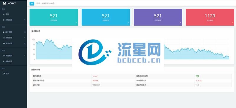 PHP响应式在线聊天系统源码 自适应PC+WAP手机移动端