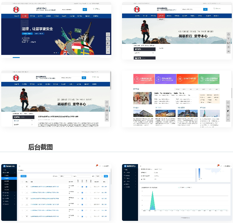 多城市教育培训机构行业企业站群系统源码,强大的SEO功能,内置三千多个城市