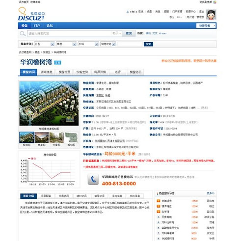 炎汉房产楼盘系统 3.5 商业版,强大的Discuz房产插件+实用的房产平台插件