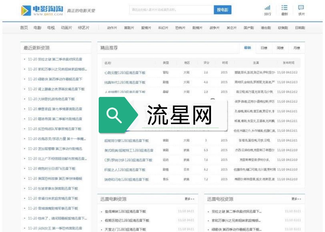 帝国CMS内核92GAME仿电影淘淘源码 BT电影资源下载网站源码 带火车头采集