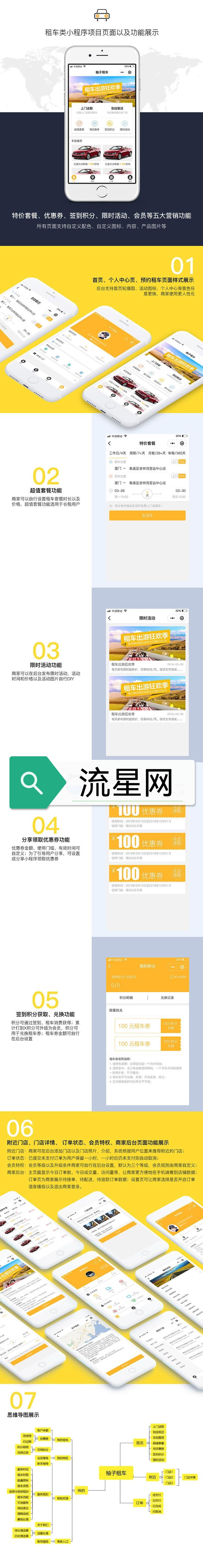 【柚子租车V1.4.1 】功能模块、连锁店版、小程序前端+后端