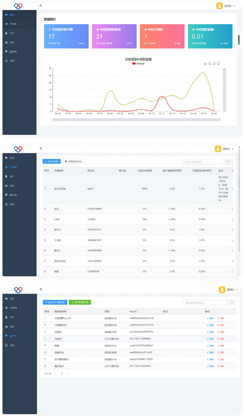 最新的独立游戏版智狐聚合支付v1.0.5.21_聚合支付系统源码