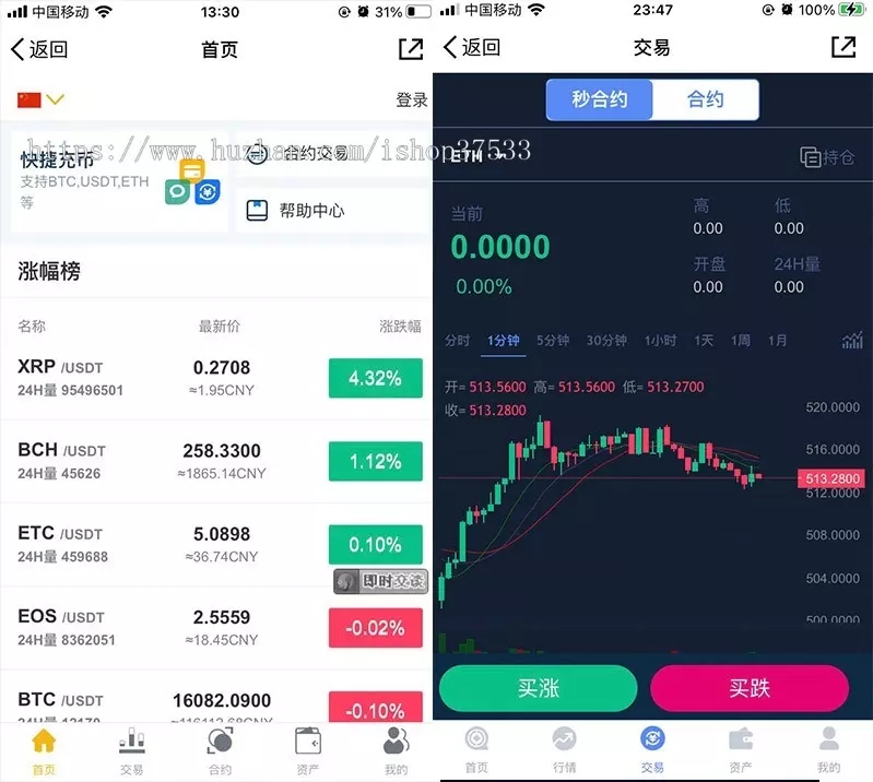 价值6000元的交易所合约虚拟币区块链 完整无缺整站打包,行情正常