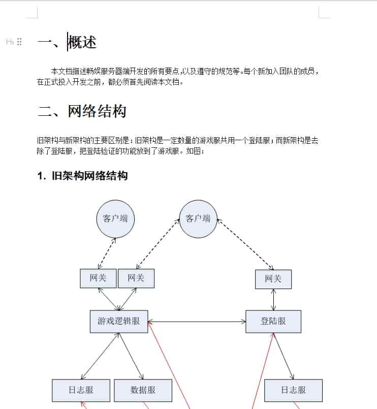 新雷霆霸主全新UI齐天圣域三网H5全套源码_三网H5全网通雷霆传奇手游_服务端_前端_表格_设计文档_2023年9月10日最新打包整理