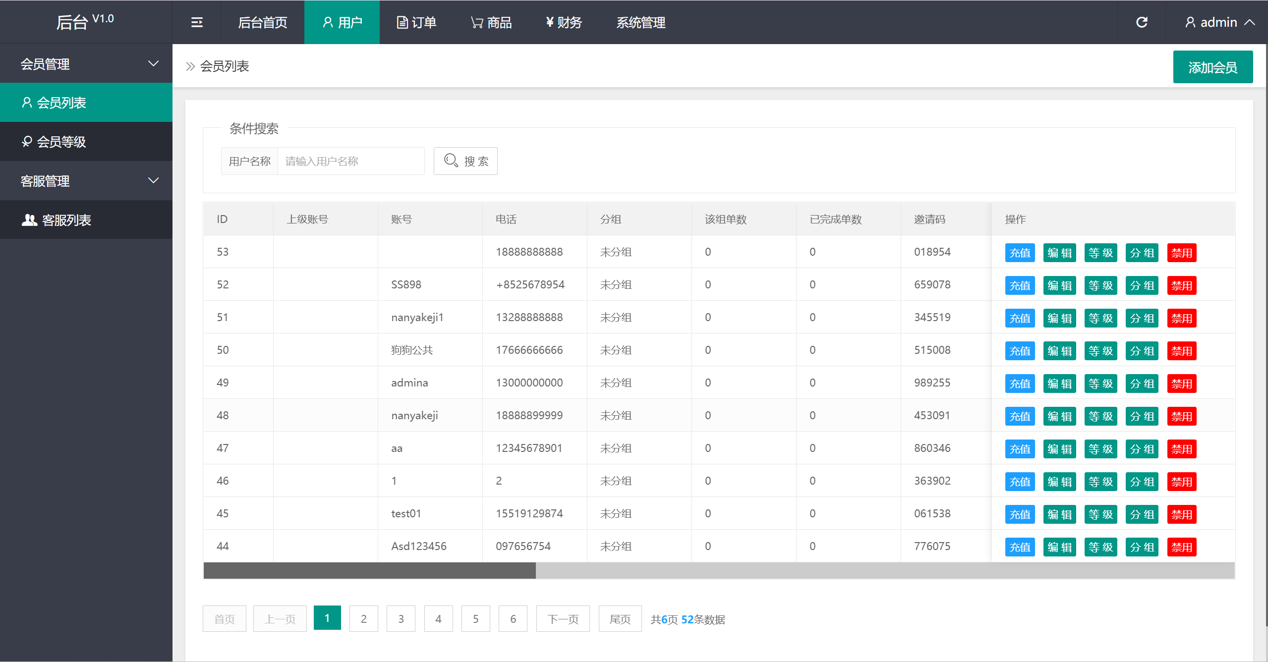 海外爆点游戏 竞猜下注游戏 带聊天室 机器人 BTC充值