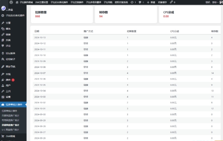 WordPress任推帮 网盘拉新数据统计插件 推广项目分发和流量变现平台