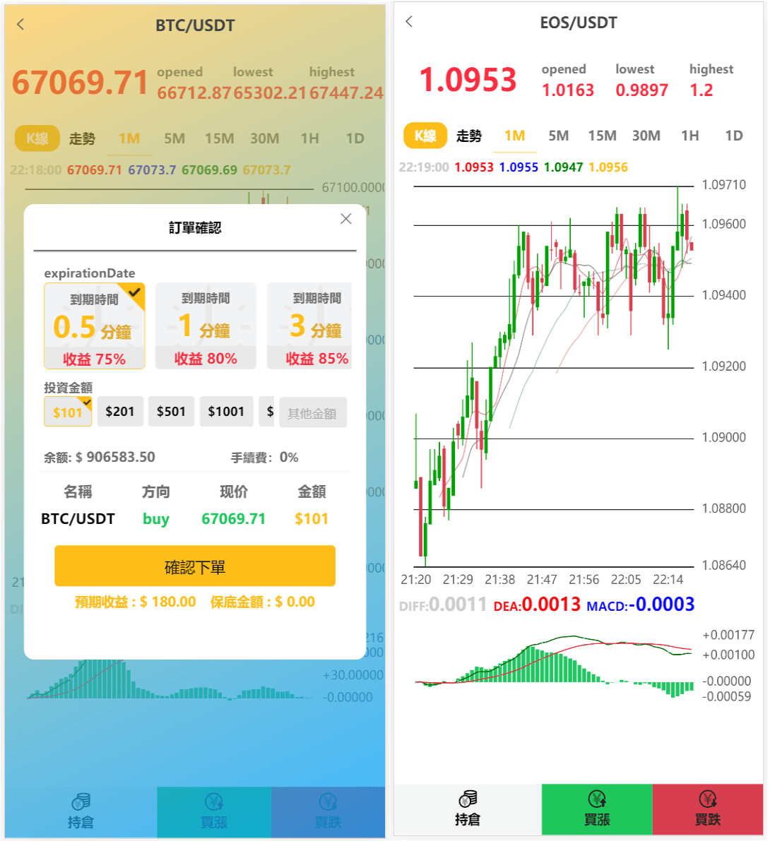 4语言微盘仿交易所源码 K线正常 秒合约 质押 文本搭建教程